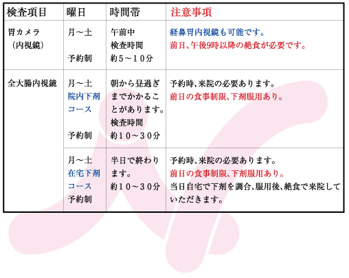 ݁E咰